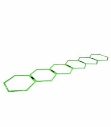 Cercuri hexagonale pentru coordonare HMS SKR06