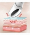 Aparat de masaj facial inSPORTline Giva